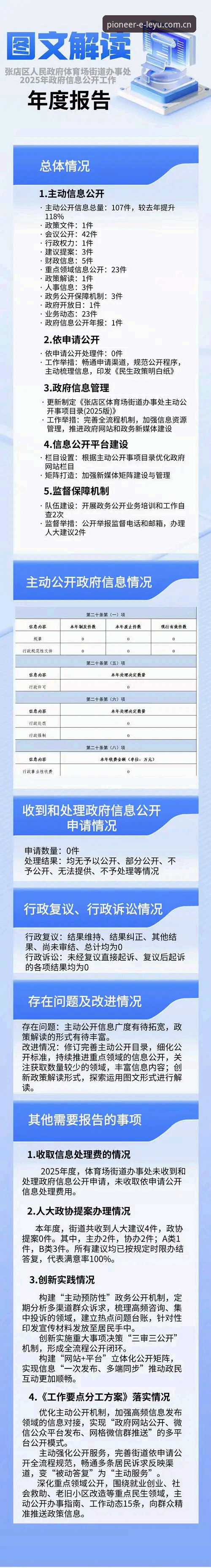 乐鱼体育平台2025先锋版使用指南：从旧版登录修复到赛事数据实时追踪